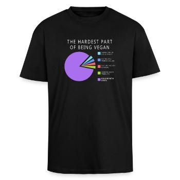 Vegan Statistik - Oversized Heavyweight Unisex T-Shirt - Schwarz - Vorne - Alina (178cm) & Michal (187cm)