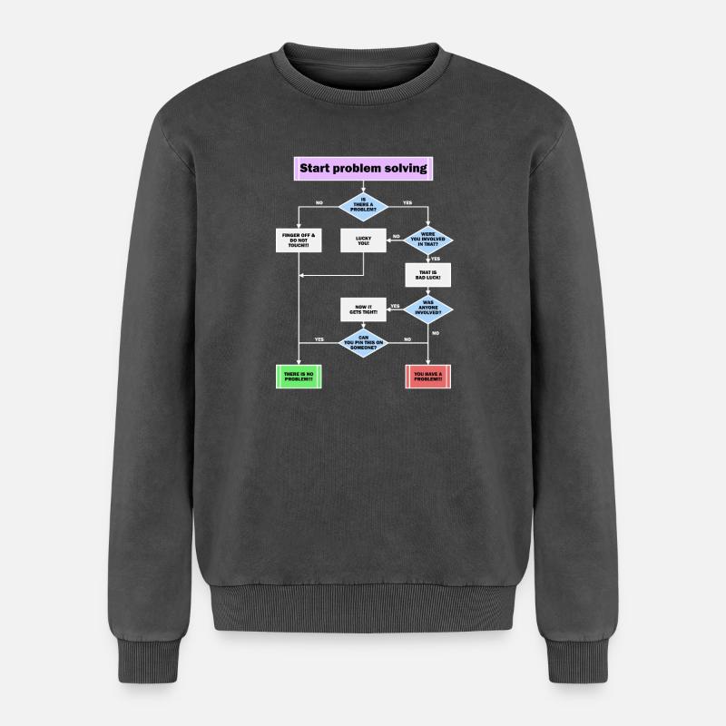 Problem solving - Relaxed Unisex Premium Acid Washed Sweatshirt - acid washed black