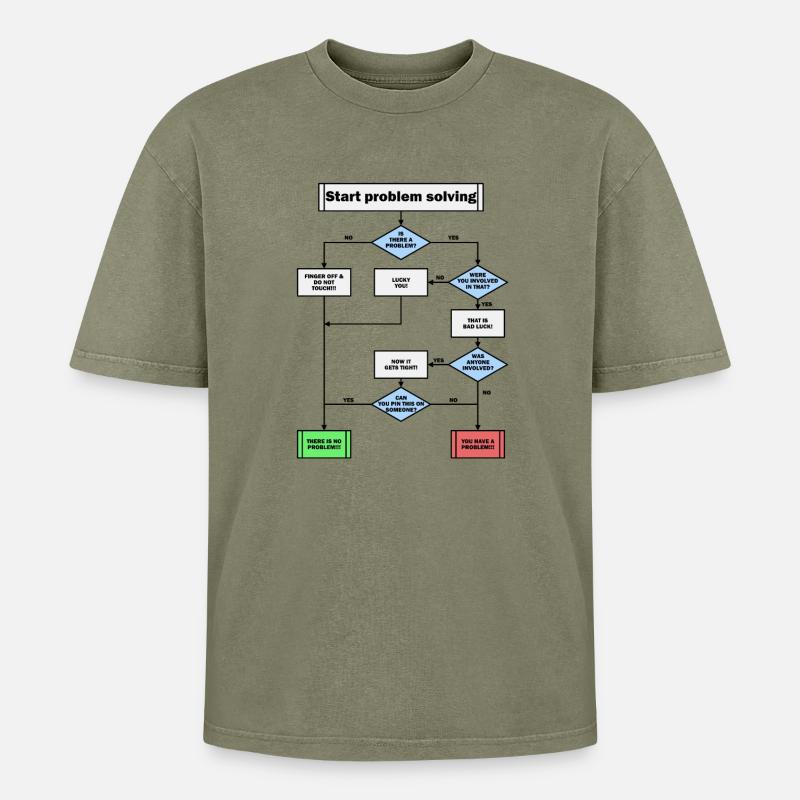 Problem solving! - Oversized Unisex Premium Acid-Washed T-Shirt - acid washed green