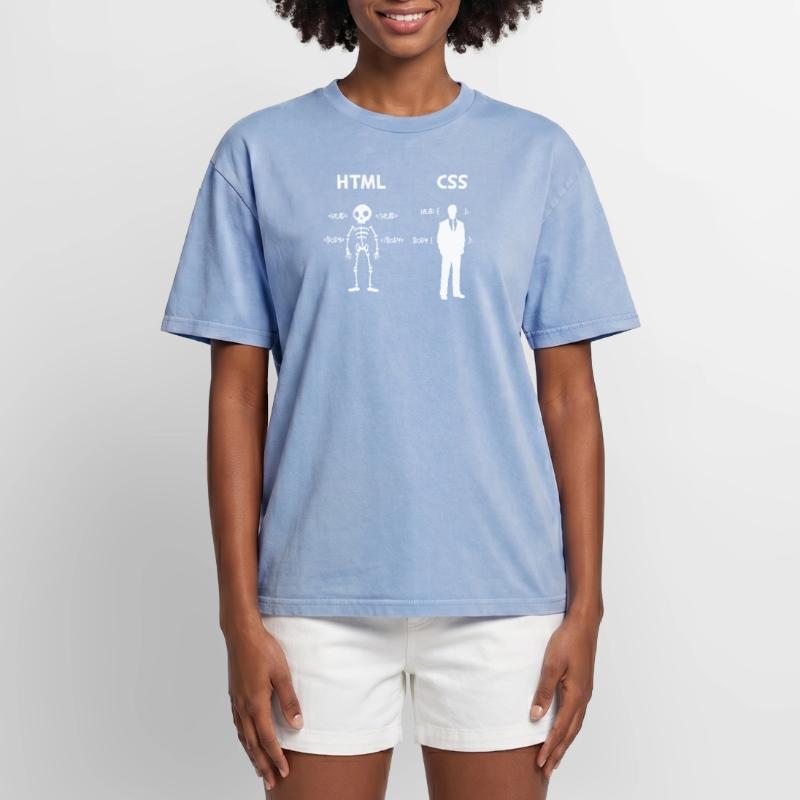 Code Css C++ Php Java Developer Code Scripting Oversized Unisex Premium Acid-Washed T-Shirt