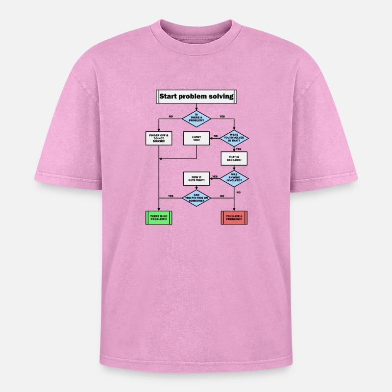 Résolution de problème! - T-shirt Premium unisexe oversize acid-washed - rose délavé acide