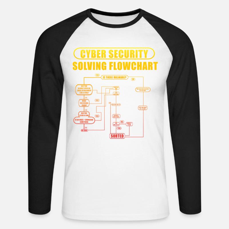 Cyber Security Solving Flowchart - Unisex Long Sleeve Baseball T-Shirt - white/black