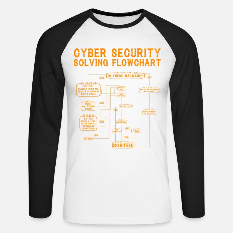 Cyber Security Solving Flowchart - Unisex Long Sleeve Baseball T-Shirt - white/black