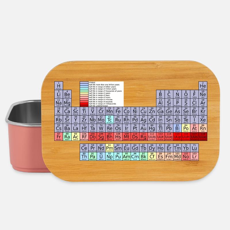 Periodensystem - Lunch Box - Hellrosa