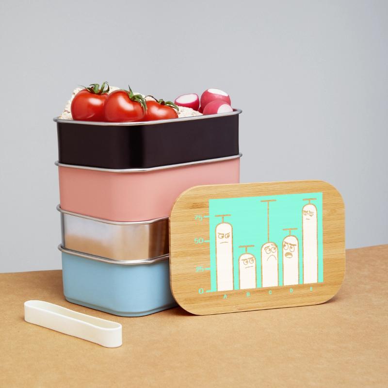 Boîte à goûter