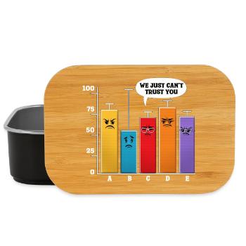 Data Science-Analyse - Lunch Box - Schwarz - Vorne