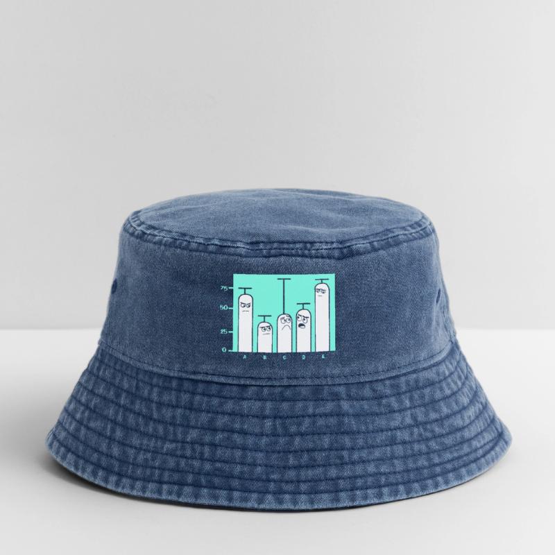 Programmer Coder GPT Vintage Bucket Hat