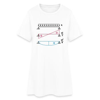 Poutres simplement appuyées - (q fois l carré) - Robe T-shirt Femme - blanc - Devant