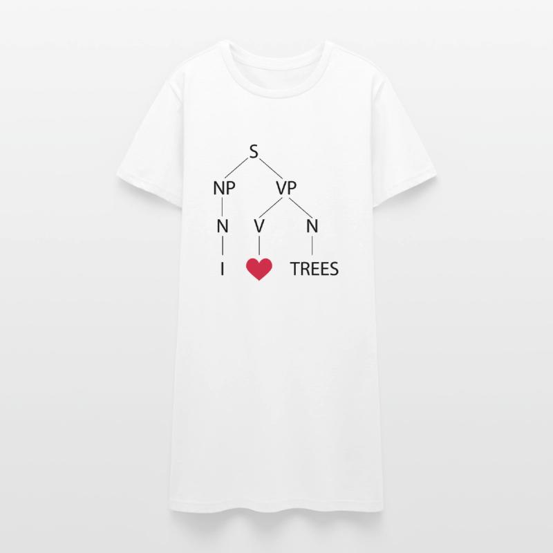 Syntax tree Women’s T-Shirt Dress