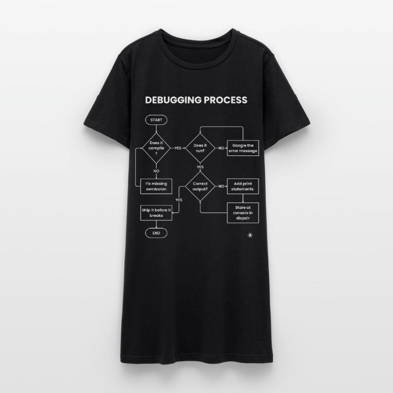 Debugging Process - Ship It Before Breaks Gift Women’s T-Shirt Dress