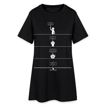 Hochwasser und Klimawandel gibt es nicht.. - Frauen T-Shirt-Kleid - Schwarz - Vorne