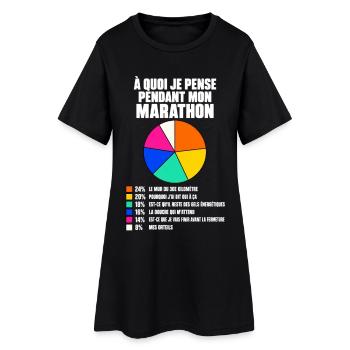 À quoi je pense pendant mon marathon - Robe T-shirt Femme - noir - Devant