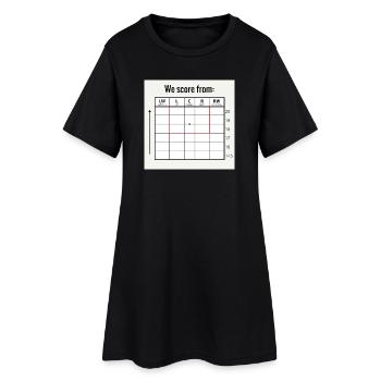 Le jeu de football "Nous marquons à partir de" - terrain à 20 bandes - Robe T-shirt Femme - noir - Devant