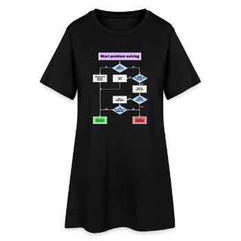 Résolution de problème - Robe T-shirt Femme - noir - Devant