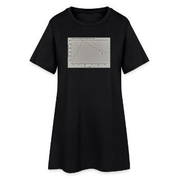 Alterliche Farbenwahrnehmung - Frauen T-Shirt-Kleid - Schwarz - Vorne
