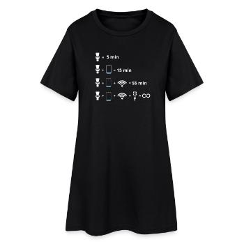 Circuit Toilette Connectée - Robe T-shirt Femme - noir - Devant