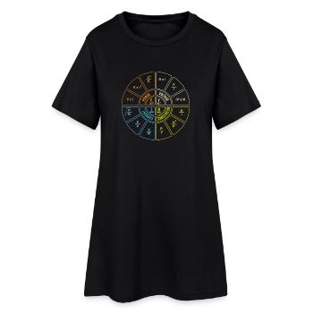 Loi d’Ohm Diagramme Humour Électrique STEM Cadeau - Robe T-shirt Femme - noir - Devant