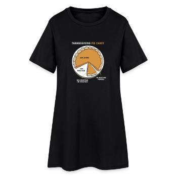 Thanksgiving Père Papa Grand-père Papy - Robe T-shirt Femme - noir - Devant