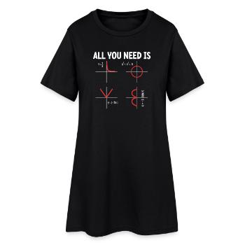 Quelle partie de la question de ne pas faire de bêtises en maths ? - Robe T-shirt Femme - noir - Devant