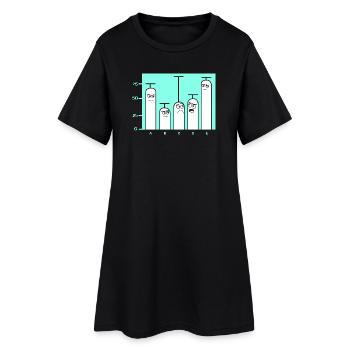 Programmierer Coder GPT - Frauen T-Shirt-Kleid - Schwarz - Vorne