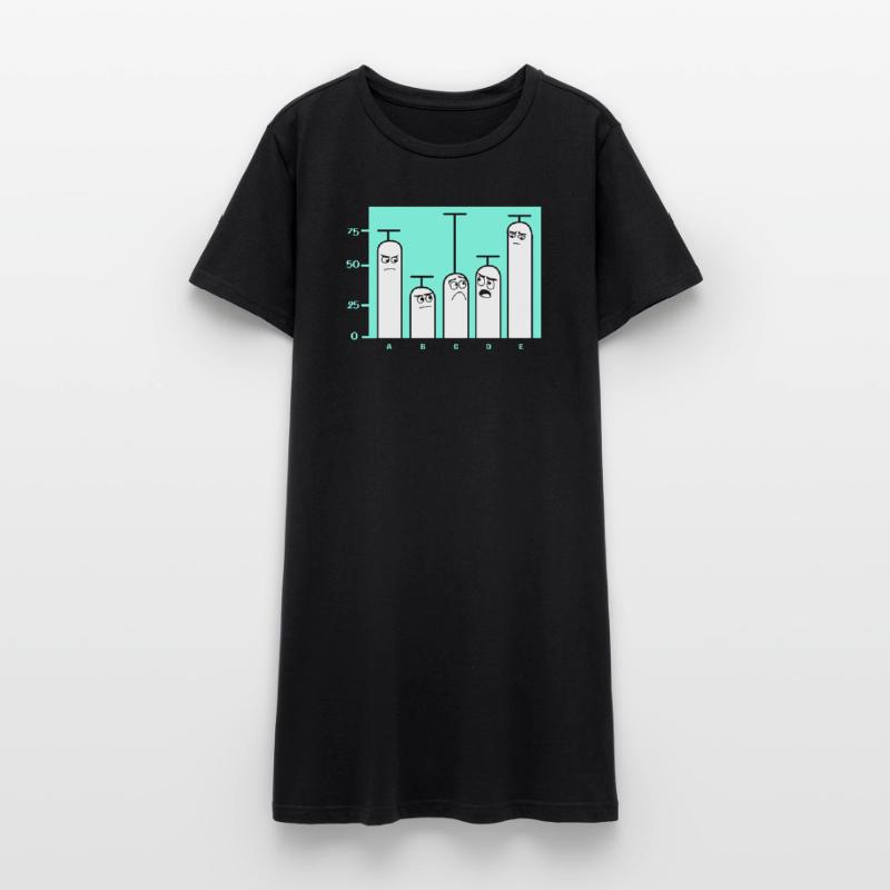 Programmeur Codeur GPT Robe T-shirt Femme