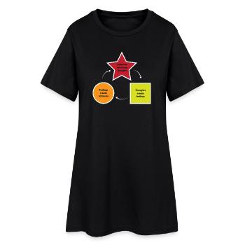 Thérapie comportementale, thérapie comportementale - Robe T-shirt Femme - noir - Devant