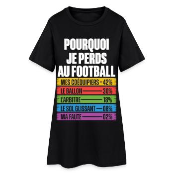 Les Raisons Drôles de Perdre Humour Coach Football - Robe T-shirt Femme - noir - Devant