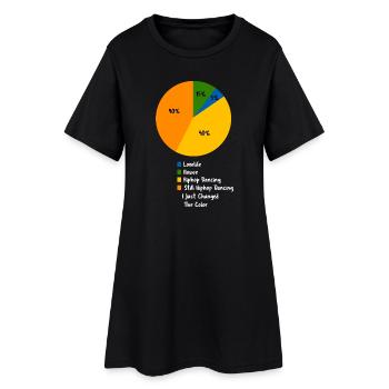 Humour drôle de danse hip-hop dans un tableau circulaire de danse de rue - Robe T-shirt Femme - noir - Devant