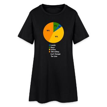 Graphique humoristique amusant de golf dans le golf, humour de loisir - Robe T-shirt Femme - noir - Devant
