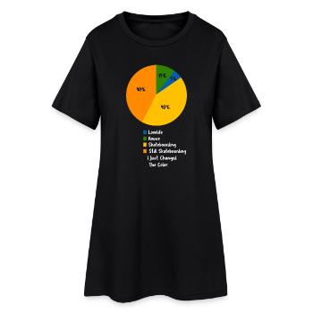 Skateboarding Pie Chart lustiger Skater-Slogan - Frauen T-Shirt-Kleid - Schwarz - Vorne