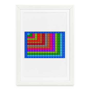 Numbered Colorful Multiplication Table 15x15 - Framed poster (27 × 37 cm) - white - Front
