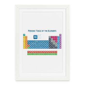 Tableau périodique des éléments 2 - Affiche encadrée (27 × 37 cm) - blanc - Devant
