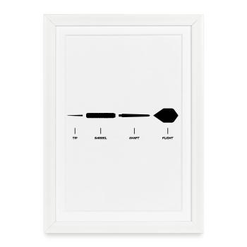 Explication de la fléchette Anatomie Conception de la fléchette - Affiche encadrée (27 × 37 cm) - blanc - Devant