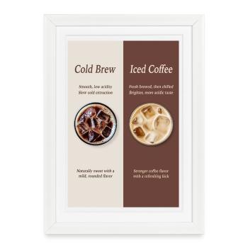 Affiche Cold Brew vs Café Glacé - Affiche encadrée (27 × 37 cm) - blanc - Devant