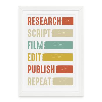Video Editor Content Creator Vlogger Streamer  - Framed poster (27 × 37 cm) - white - Front