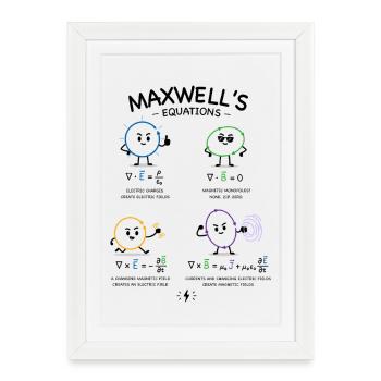 Maxwell's equations - Framed poster (27 × 37 cm) - white - Front