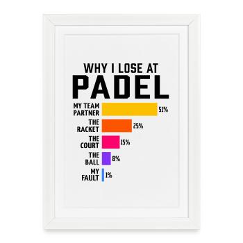 Padel : Pourquoi je perds au Padel - Affiche encadrée (27 × 37 cm) - blanc - Devant