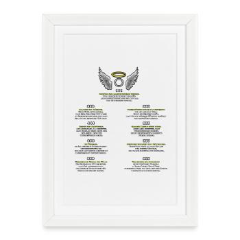 Angel Numbers Pattern of Manifestation - Framed poster (27 × 37 cm) - white - Front