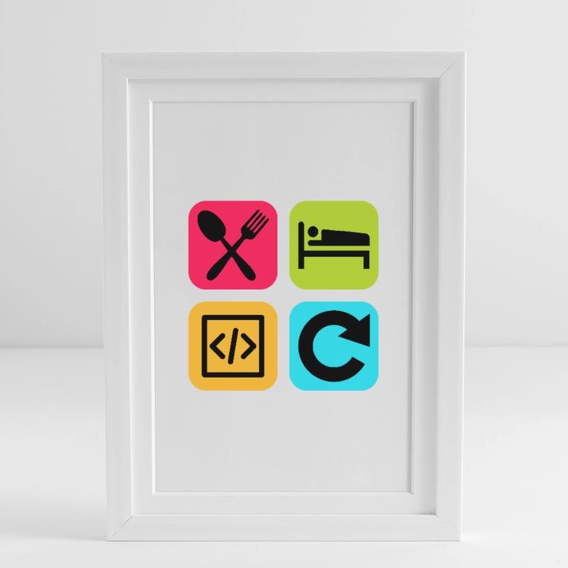 Manger Dormir Code Répéter Citation drôle Dev Affiche encadrée (27 × 37 cm)