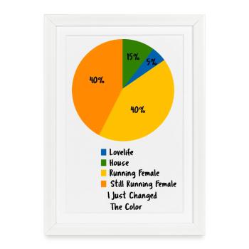 Running Female Pie Chart Funny Runner Humor - Framed poster (27 × 37 cm) - white - Front