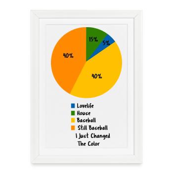 Funny Baseball Pie Chart Hobby Priority Design - Framed poster (27 × 37 cm) - white - Front