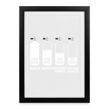 Humour plongée niveaux de bonheur en bars - Affiche encadrée (27 × 37 cm) - noir - Devant