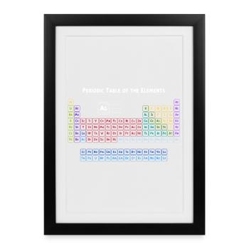 Tableau périodique des éléments - Affiche encadrée (27 × 37 cm) - noir - Devant