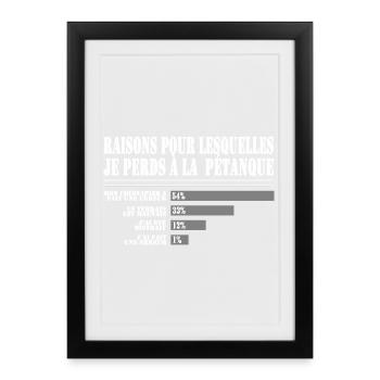 Raisons de Perdre à la Pétanque pour les Fans  - Affiche encadrée (27 × 37 cm) - noir - Devant