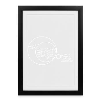 ce que je pense, ce que les gens comprennent la communication - Affiche encadrée (27 × 37 cm) - noir - Devant