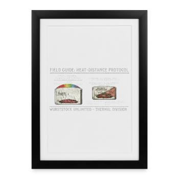 Protocole de distance de chaleur pour saucisse - Affiche encadrée (27 × 37 cm) - noir - Devant