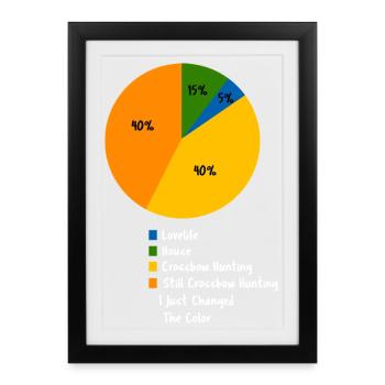 Funny Crossbow Hunting Pie Chart Hunter Gift - Framed poster (27 × 37 cm) - black - Front