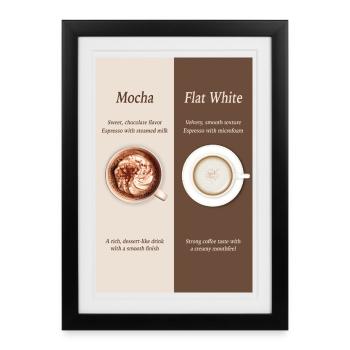 Mocha vs Flat White Coffee Poster - Framed poster (27 × 37 cm) - black - Front