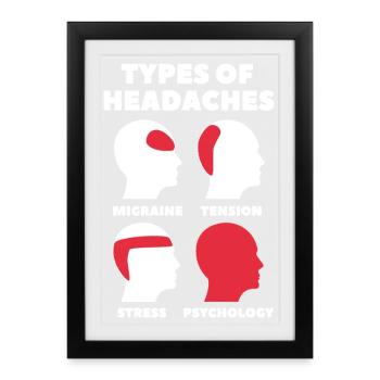 Psychologie Maux de tête - Affiche encadrée (27 × 37 cm) - noir - Devant