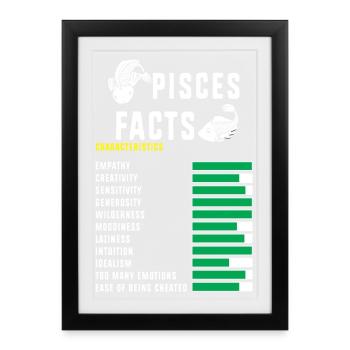 Zodiac sign Pisces - Framed poster (27 × 37 cm) - black - Front